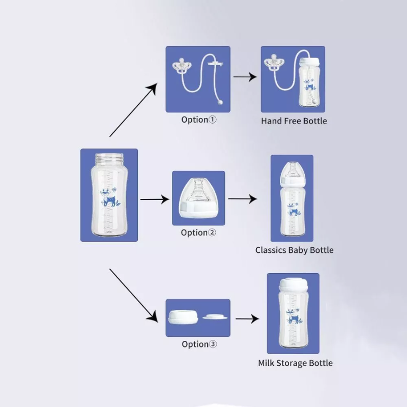 Kletshuts™ BabyBottle: Håndfri Nem-Fodrings Babyflaske Sæt