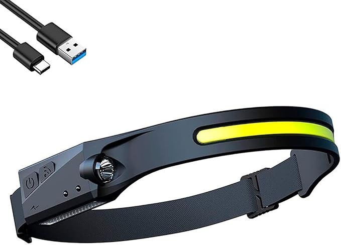 HeadLamp Pro – Din Nye Definition På Frihed I Mørket