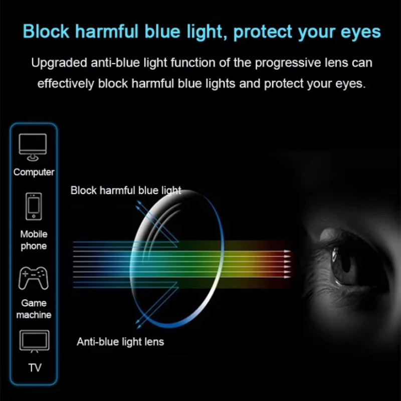 ClearEyeglasses 1+1 GRATIS - Letvægts Gradere Anti-Blå Lys Klare Briller