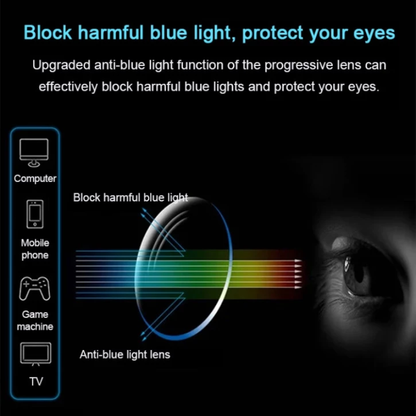 ClearEyeglasses 1+1 GRATIS - Letvægts Gradere Anti-Blå Lys Klare Briller