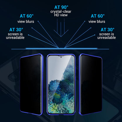 ScreenPrivacy - Anti-kikking Magnetisk Personvernskjerm Mobiltelefondeksel