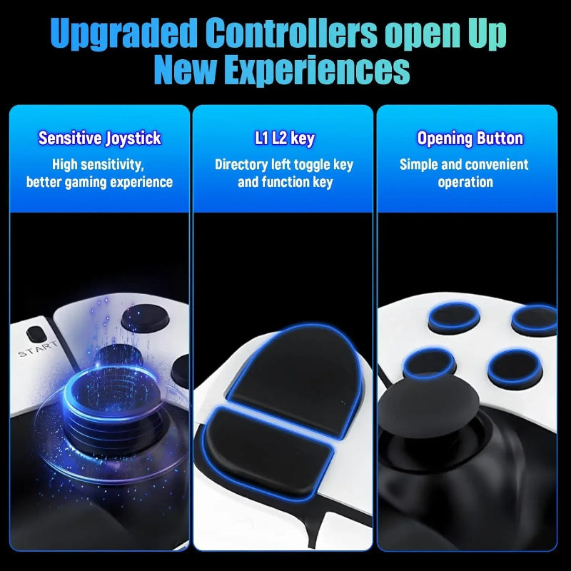 Kletshuts™ MiniConsole: Plug And Play HDMI Dobbelt Controller Mini Retro Spilkonsol
