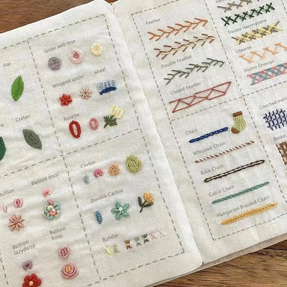 SewingKit: Alt-i-ett Komplett Sysett Med Veiledningsbok