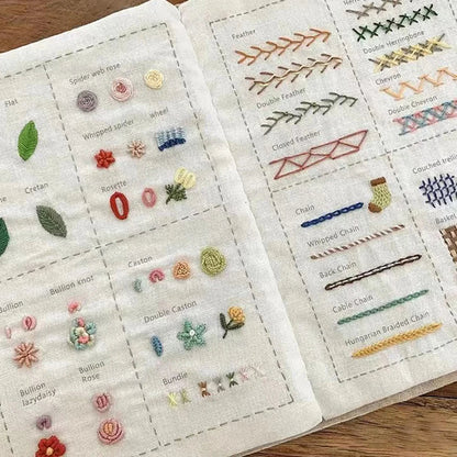 SewingKit: Alt-i-ett Komplett Sysett Med Veiledningsbok