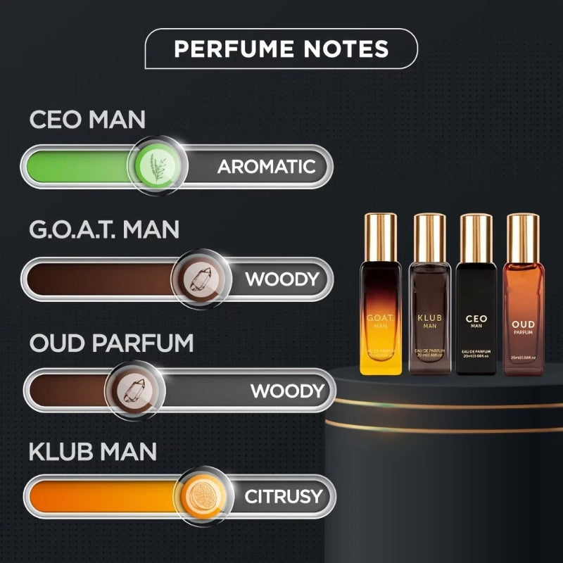 PerfumeSet - Luksus Mænds Parfume Sæt Rejse Størrelse Kollektion