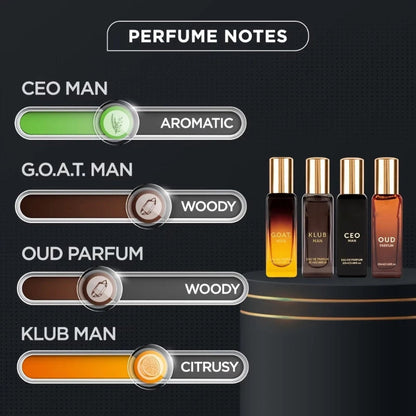 PerfumeSet - Luksus Mænds Parfume Sæt Rejse Størrelse Kollektion