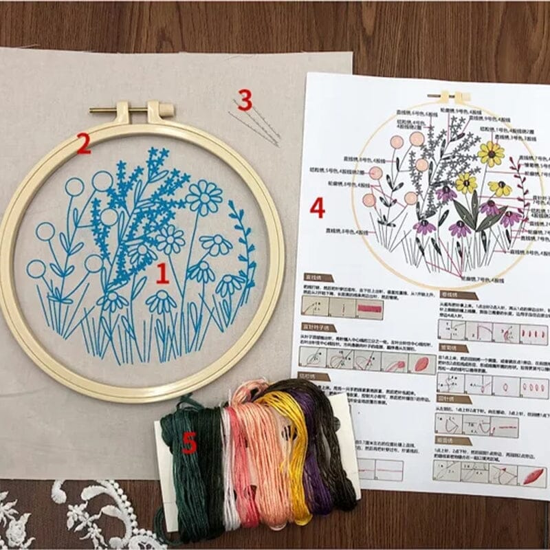 EmbroideryKit - Lett Broderisett For Nybegynnere