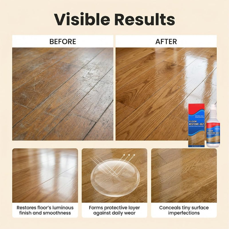 Cleaner Pro° FloorPolish: Let-Applikation Hurtig Glans Beskyttende Gulvpoleringsløsning