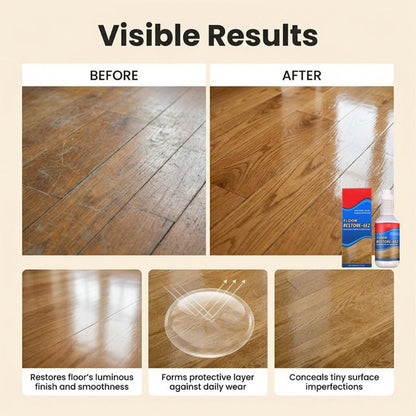 Cleaner Pro° FloorPolish: Let-Applikation Hurtig Glans Beskyttende Gulvpoleringsløsning