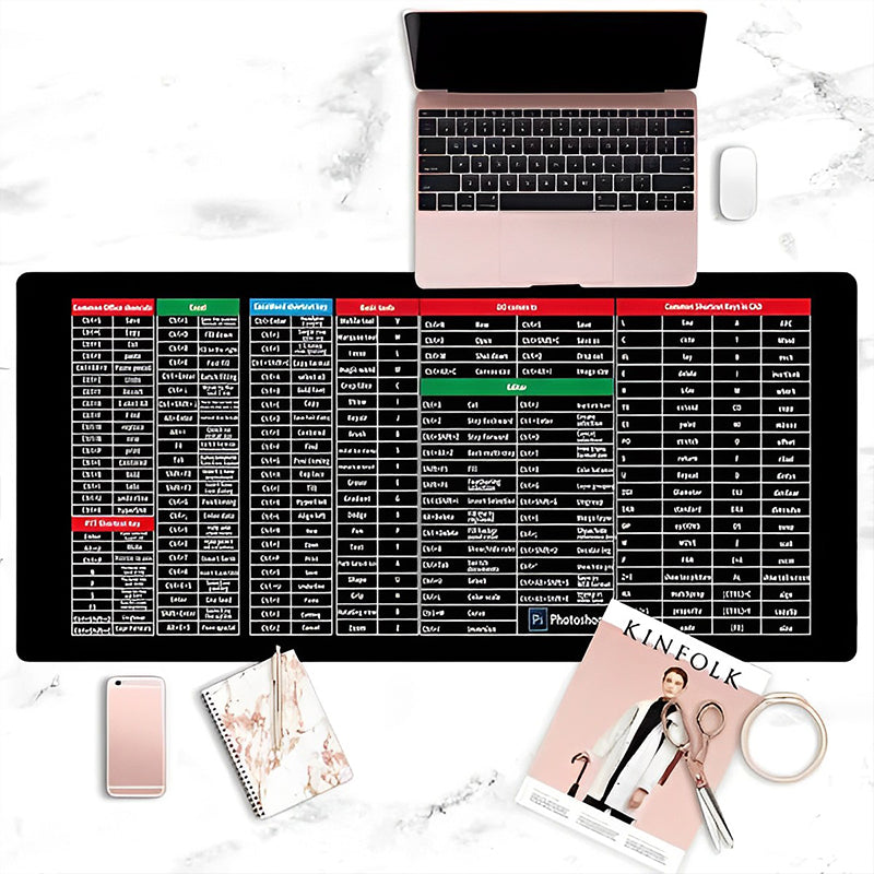 KeyboardPad – Anti-skli Tastaturpute Og Skrivebordsmatte