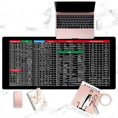 KeyboardPad – Anti-skli Tastaturpute Og Skrivebordsmatte
