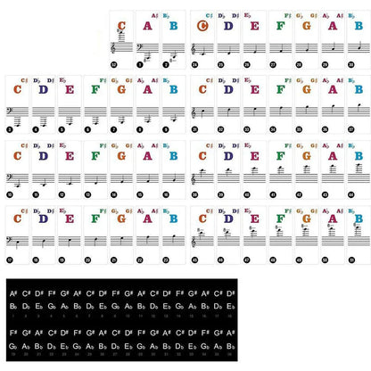 PianoStickers - Avtakbare Selvklebende Piano Nøkkel Klistremerker