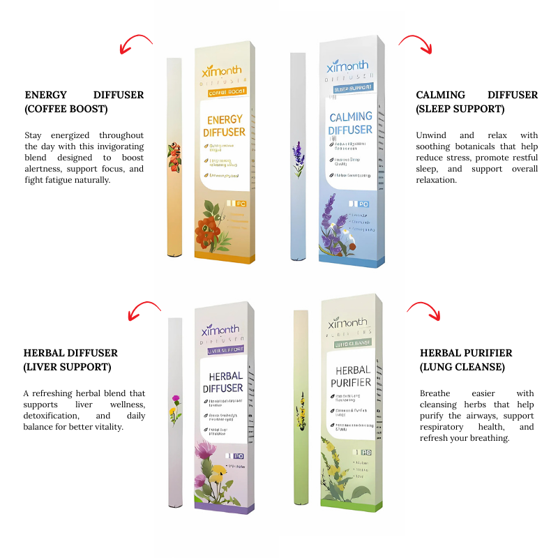 WellnesslDiffuser 1+1 GRATIS: Beroligende Wellness Diffuser For Avslapning Og Komfort