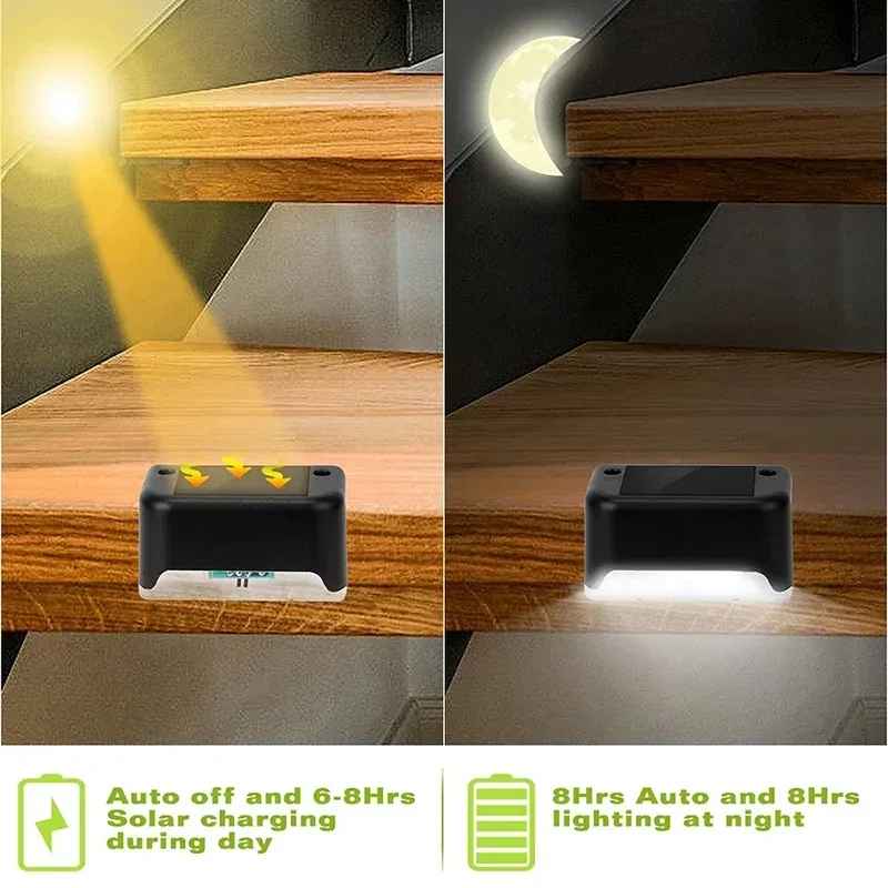 Ledsen™ EcoLight: Solcelledrevet Utendørs Lys