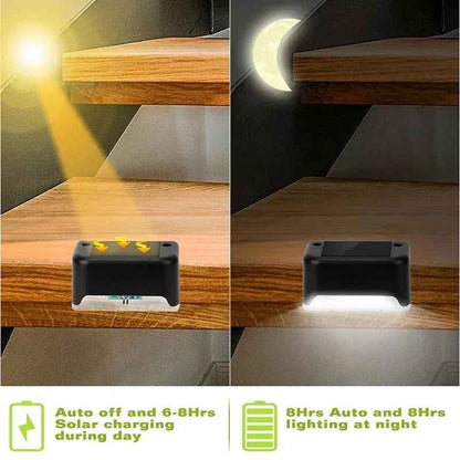 Ledsen™ EcoLight: Solcelledrevet Utendørs Lys