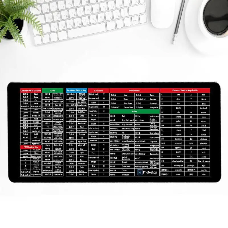 KeyboardPad – Anti-skli Tastaturpute Og Skrivebordsmatte