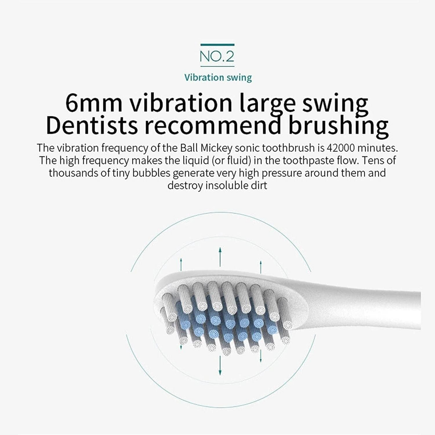 SonicToothBrush - Elektrisk Sonisk Tannbørste For Voksne