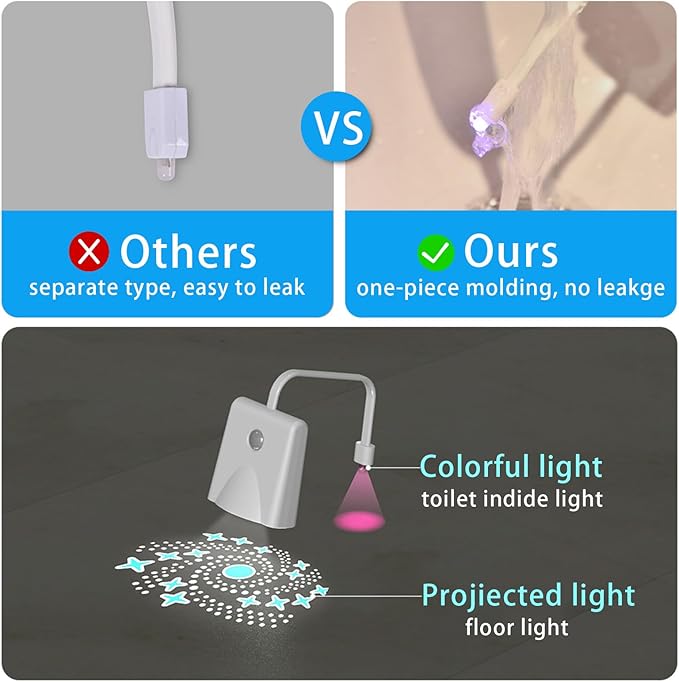 Ledsen™ ToiletLight: Bevegelsessensor Toalett Nattlys