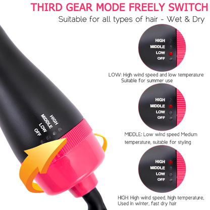 Rose® VolumeBrush: 2-I-1 Føntør-Styling Og Volumenbørste
