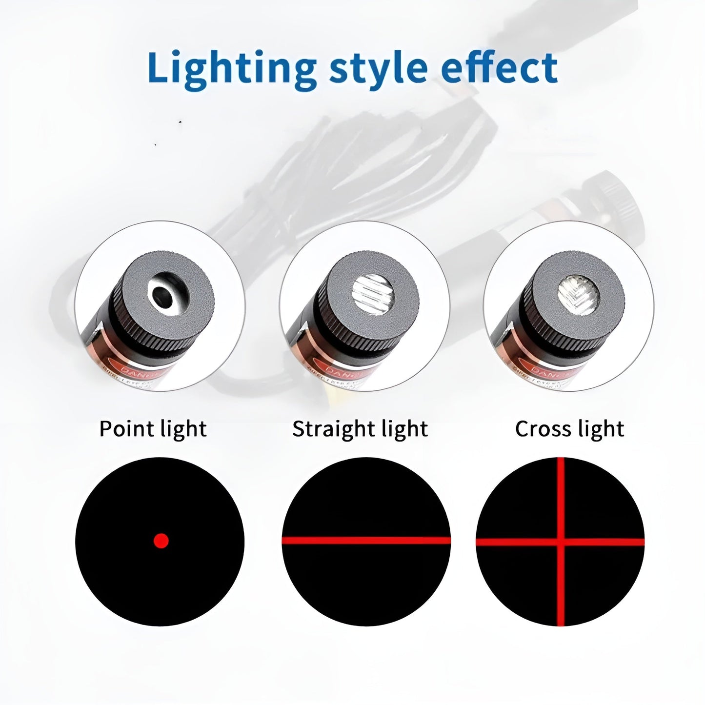 Globetrek° SewingLight: Magnetisk Fleksibel Svanehals LED Sy-Lys