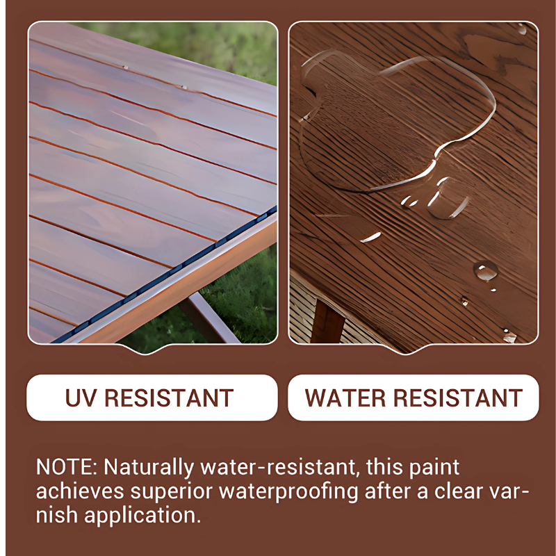 FurnitureRepair - Vannbasert Luktfri Maling For Tre-reparasjon Og Restaurering