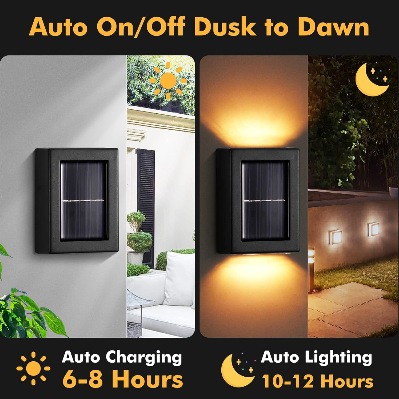 Ledsen™ WallLight: Solar Dobbelt Skygge Vegglys