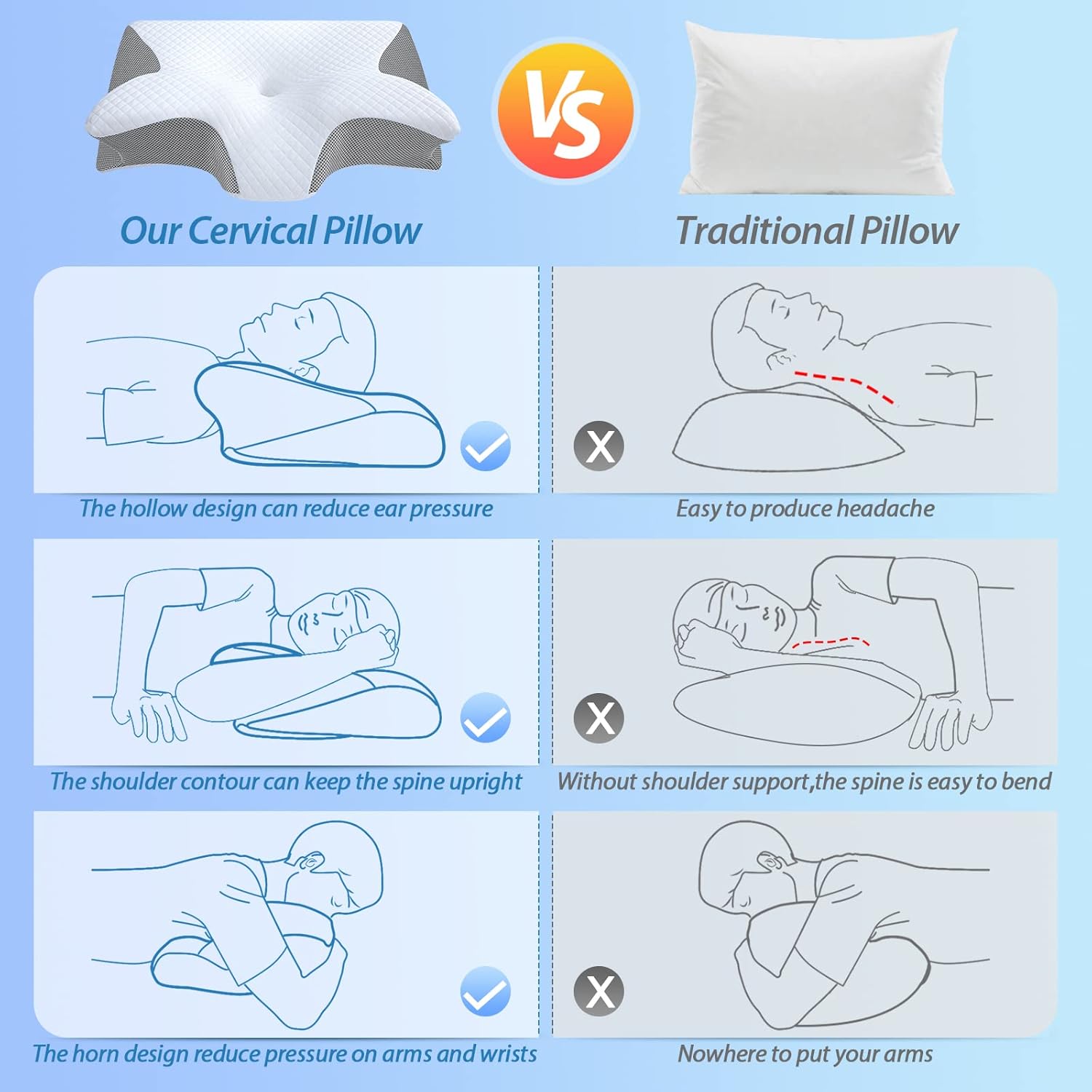 CurvePillow - Myk Ergonomisk Kurvepute