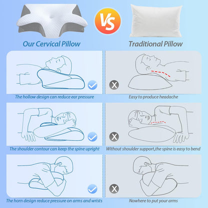 CurvePillow - Myk Ergonomisk Kurvepute