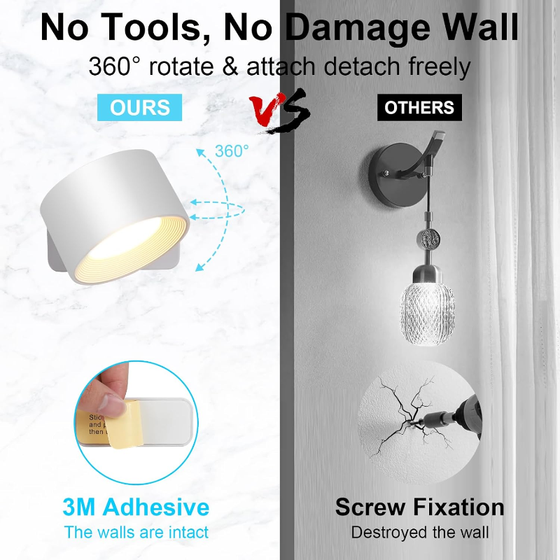 Ledsen™ RotatingLamp 1+1 GRATIS: Roterende Trådløs LED Vegglampe