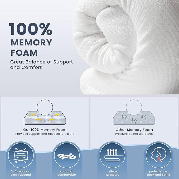 CurvePillow - Myk Ergonomisk Kurvepute