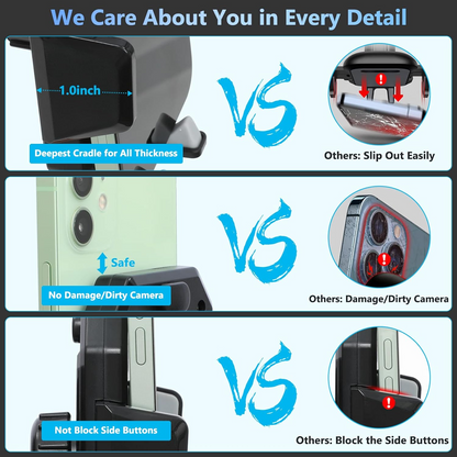 Holder360° SuperGrip: Universelt Supergrep Justerbar Telefonholder
