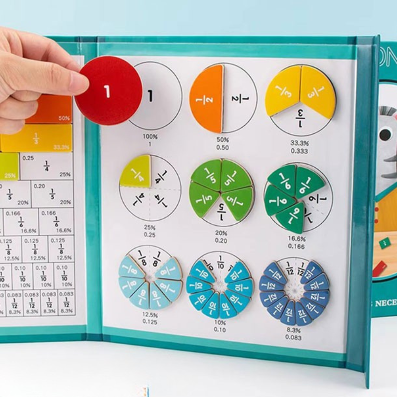 Kletshuts™ MathGame: Pedagogisk Magnetisk Barn Matematikk Puslespill