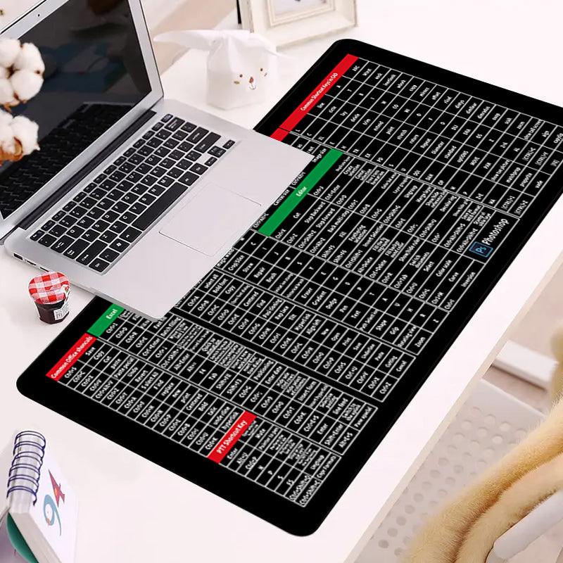 KeyboardPad – Anti-skli Tastaturpute Og Skrivebordsmatte