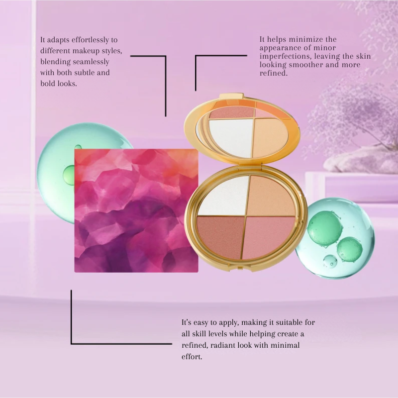 MultiPalette™ 1+1 GRATIS: Lett å blande Alt-i-ett Ansikt Øyne Rouge Multi Palette