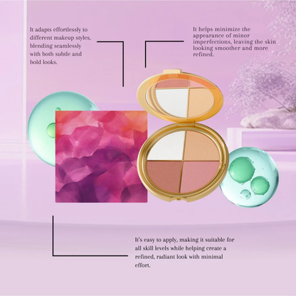 MultiPalette™ 1+1 GRATIS: Lett å blande Alt-i-ett Ansikt Øyne Rouge Multi Palette