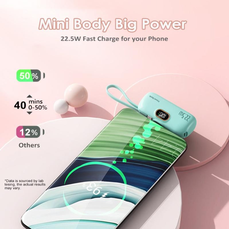 MiniCharge - Moderne Stilfull Bærbar Dobbel Port Mini Powerbank