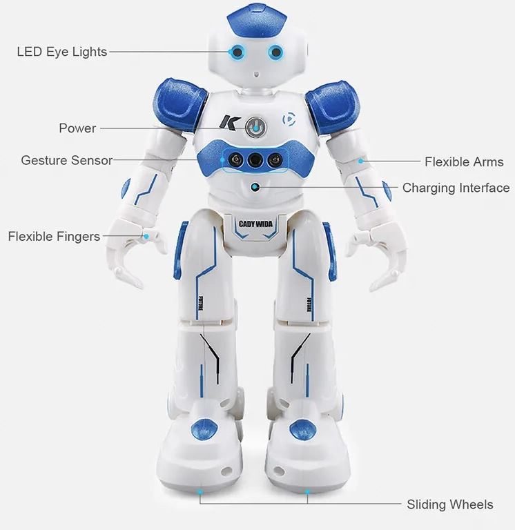 Kletshuts™ SenseBot - Smart Robotleketøy Med Bevegelsessensor