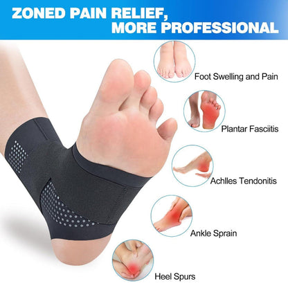 Happy™ AnkleSupport 1+1 GRATIS: Pustende Ankelkompresjon Smertelindring Heldagsstøtte