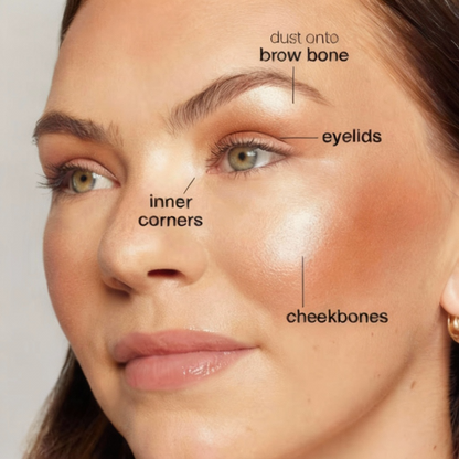 MultiPalette™ 1+1 GRATIS: Lett å blande Alt-i-ett Ansikt Øyne Rouge Multi Palette