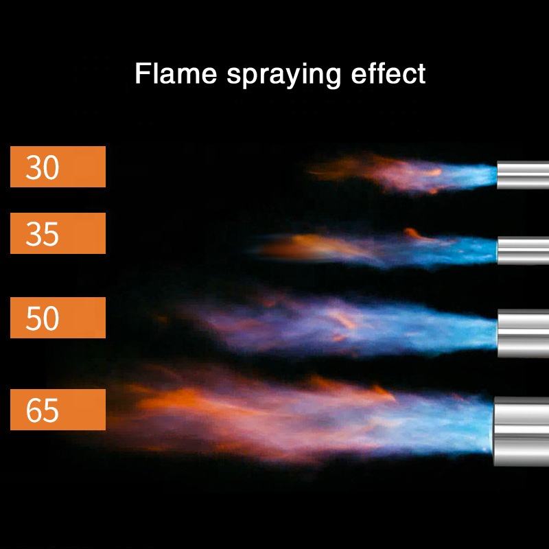 FlameTorch - Høj Temperatur Flamme Kraftfuld Brændtorv Let Udendørs Brug