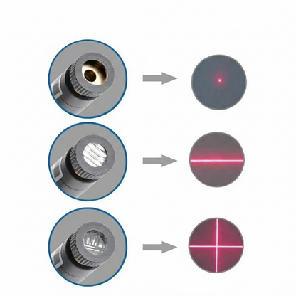 Globetrek° SewingLight: Magnetisk Fleksibel Svanehals LED Sy-Lys
