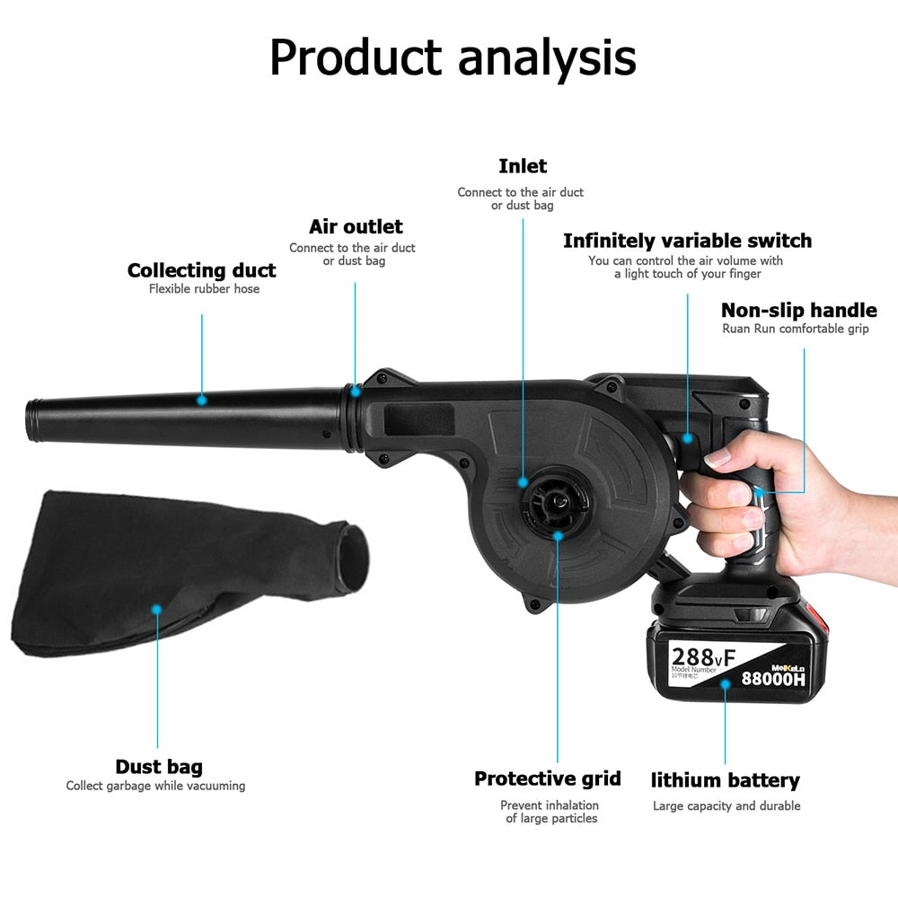 Cleaner Pro° Powerful - Multifunksjonell Trådløs Elektrisk Blåser