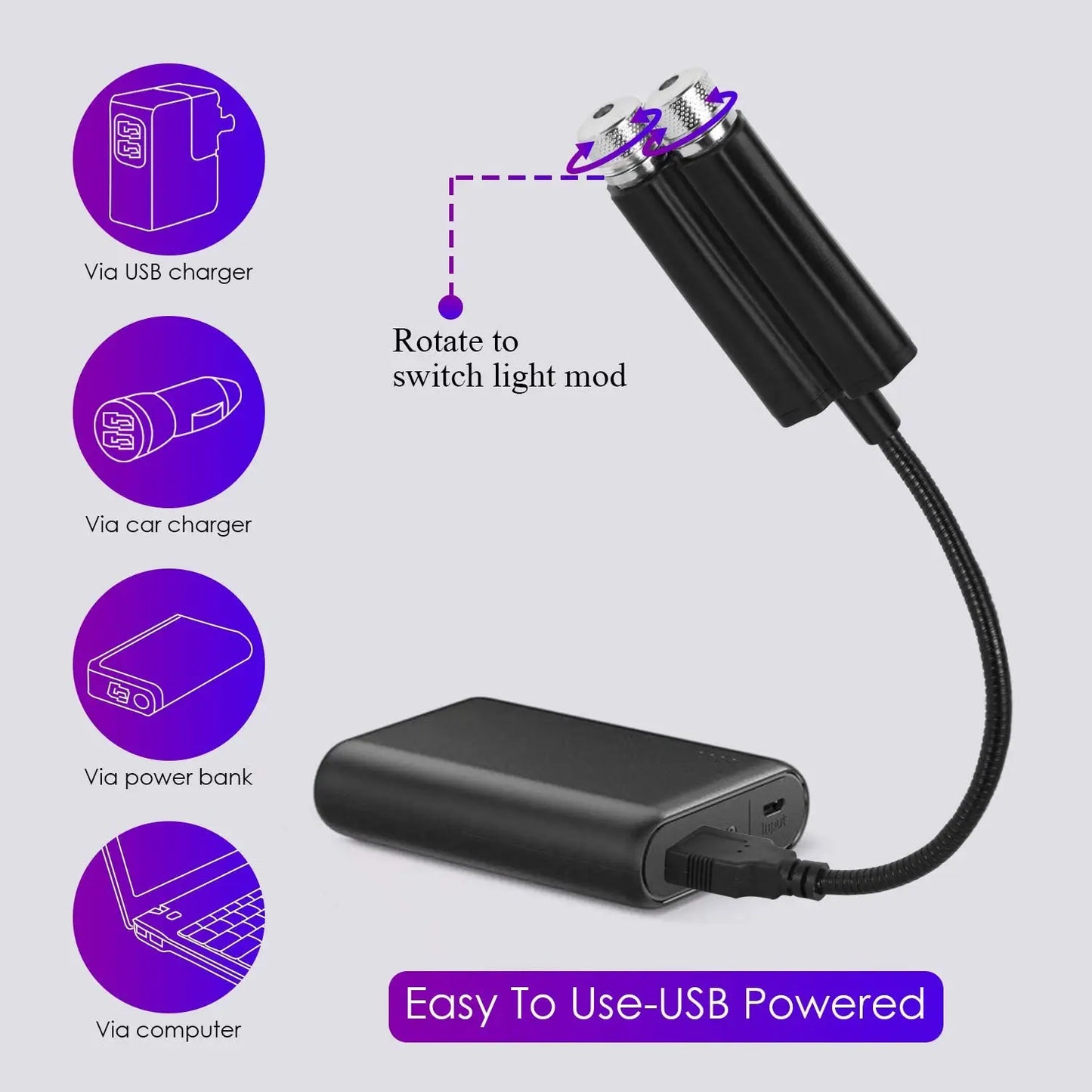 Ledsen™ MiniProjection 1+1 GRATIS: Mini LED Projeksjonslys