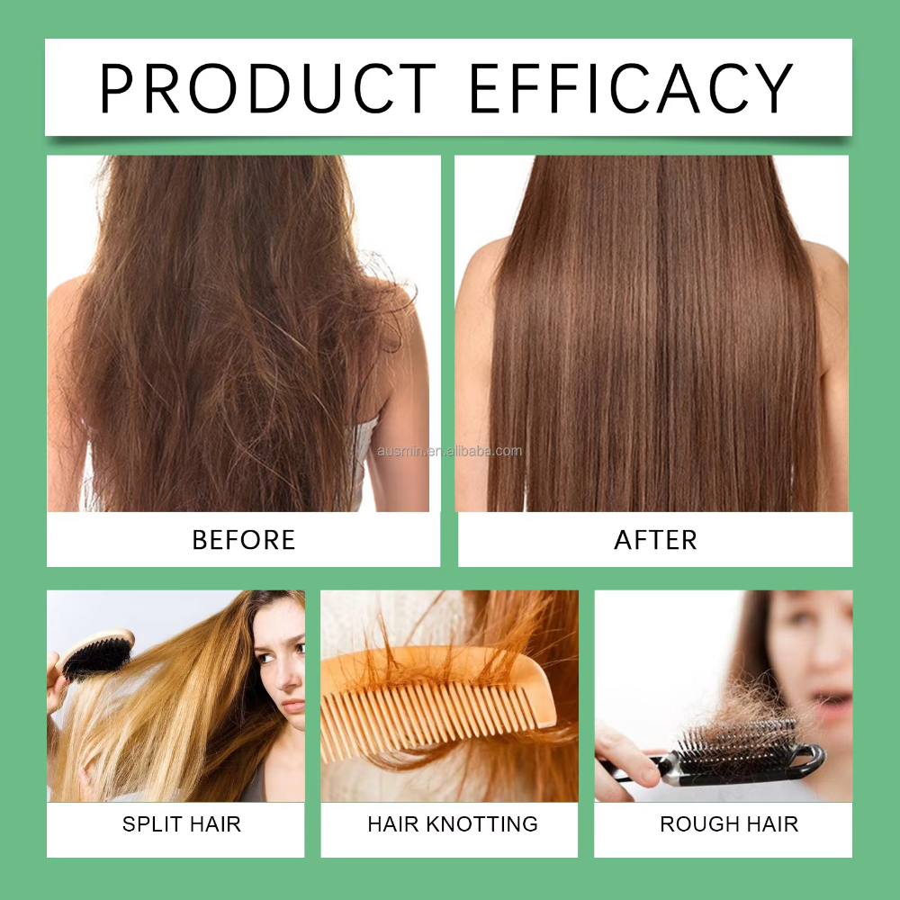 Rose® GlowShampoo 1+1 GRATIS: Naturlig Keratin Reparation Dyb Hydrering Og Strålende Glans Glow Shampoo