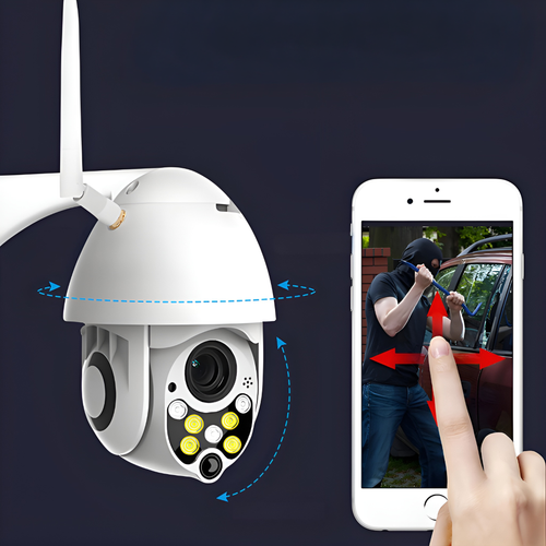 Globetrek° SmartCamera: Høj Definition Universel Overvågning Smart Kamera