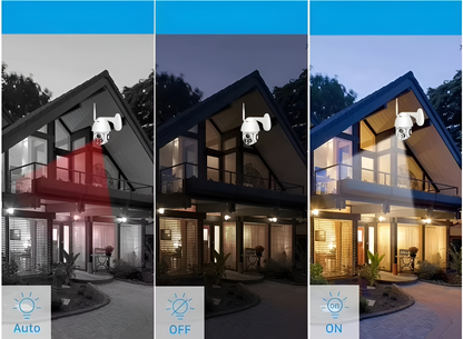 Globetrek° SmartCamera: Høj Definition Universel Overvågning Smart Kamera