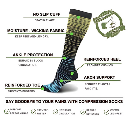 Happy™ FitnessSocks 1+1 GRATIS: Kompresjon Treningssokker For Menn Og Kvinner