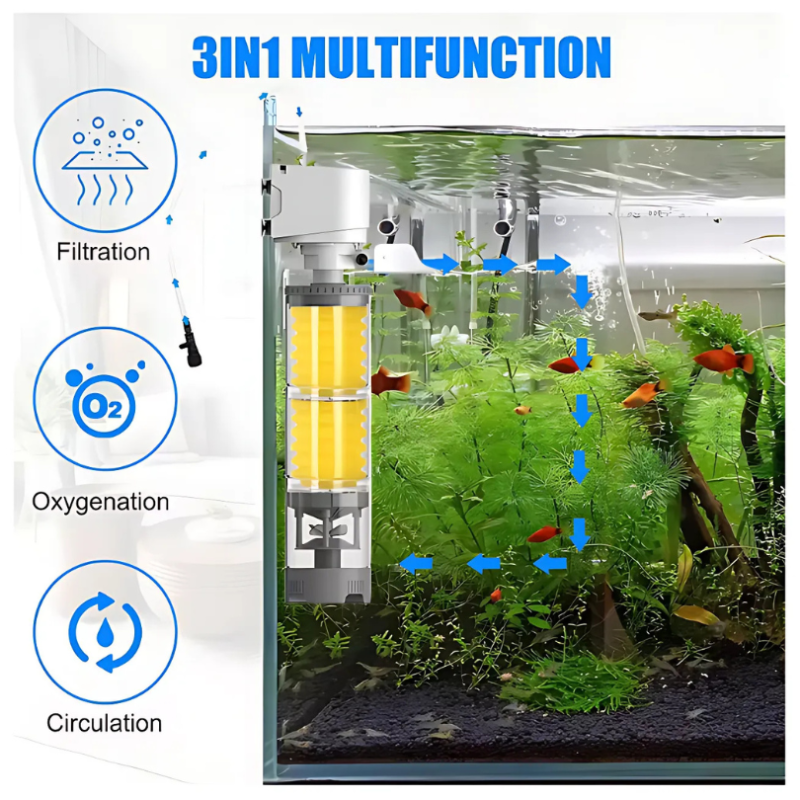 AquariumFilter: Vannsirkulasjon Og Filtrering Akvariefiltersett