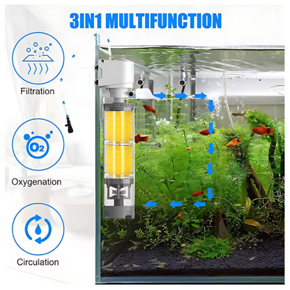 AquariumFilter: Vannsirkulasjon Og Filtrering Akvariefiltersett