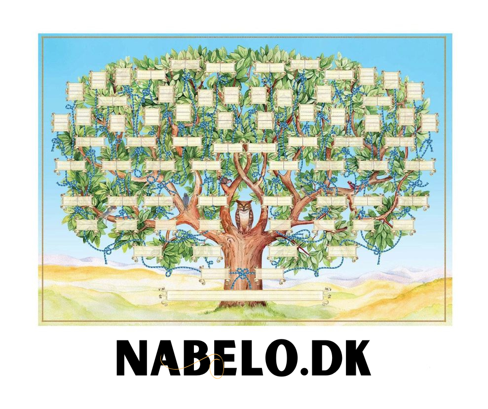 Kletshuts™ FamilyTree - Gjør-Det-Selv Stamtrekort